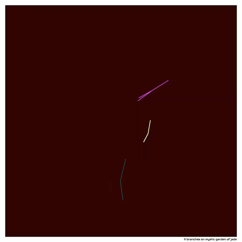 11 branches on mystic garden of jade