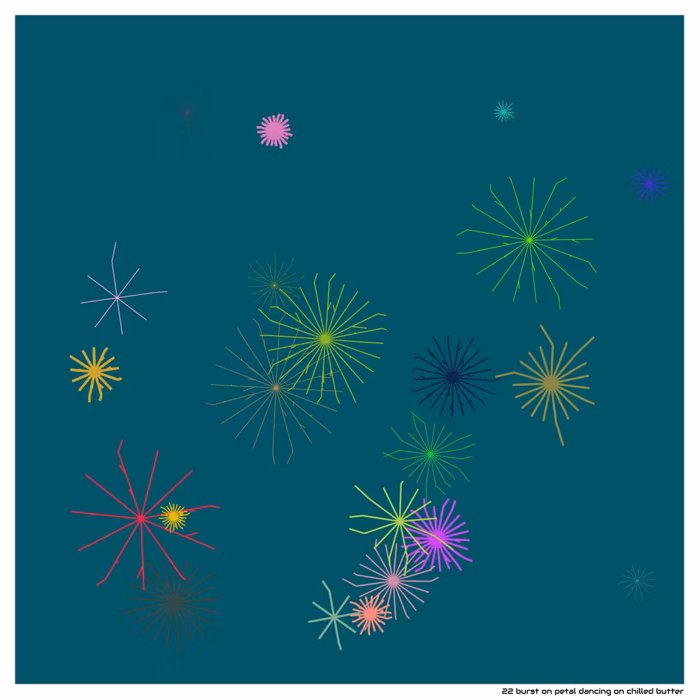 22 burst on petal dancing on chilled butter