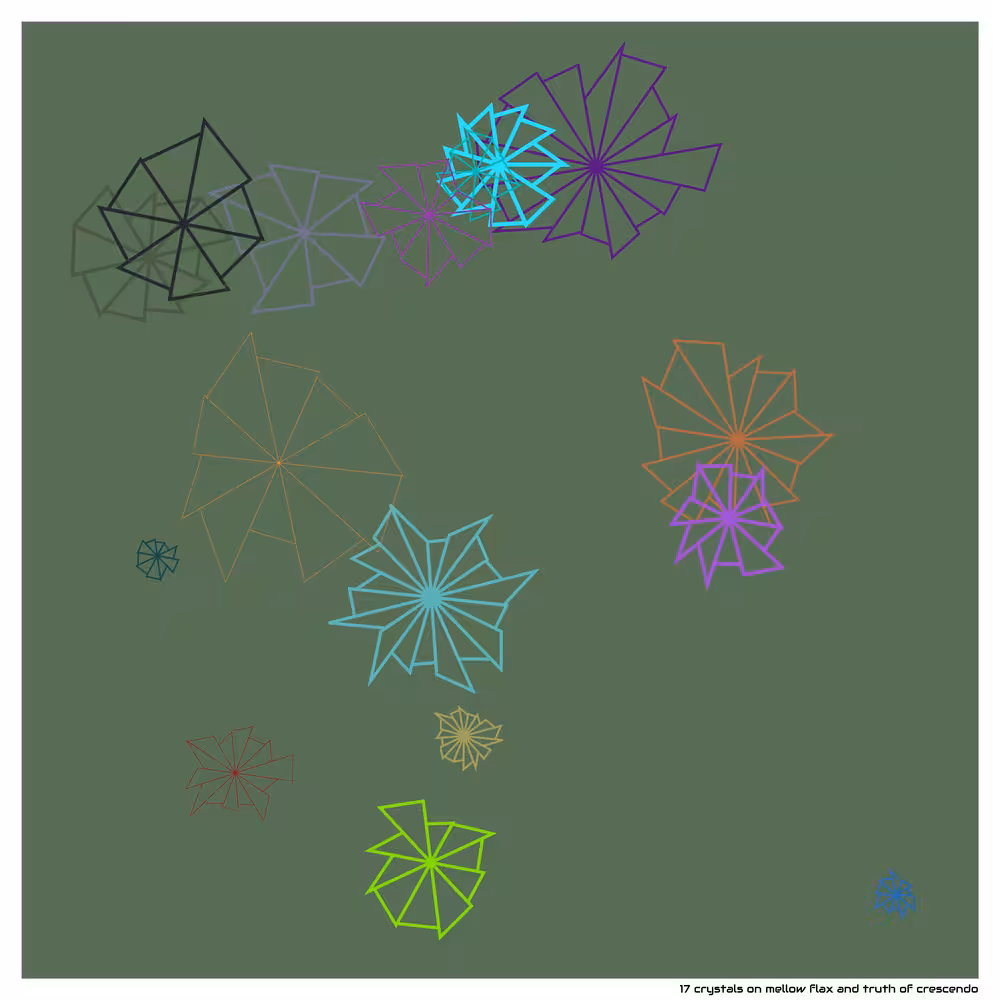 17 crystals on mellow flax and truth of crescendo