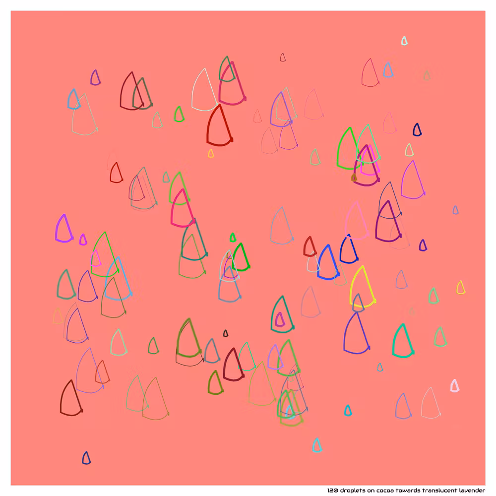 120 droplets on cocoa towards translucent lavender