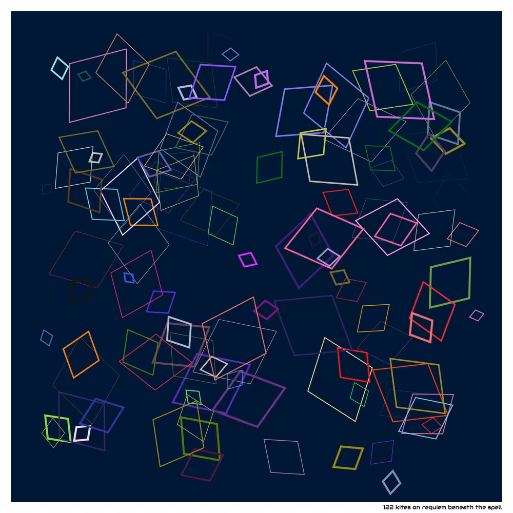 122 kites on requiem beneath the spell