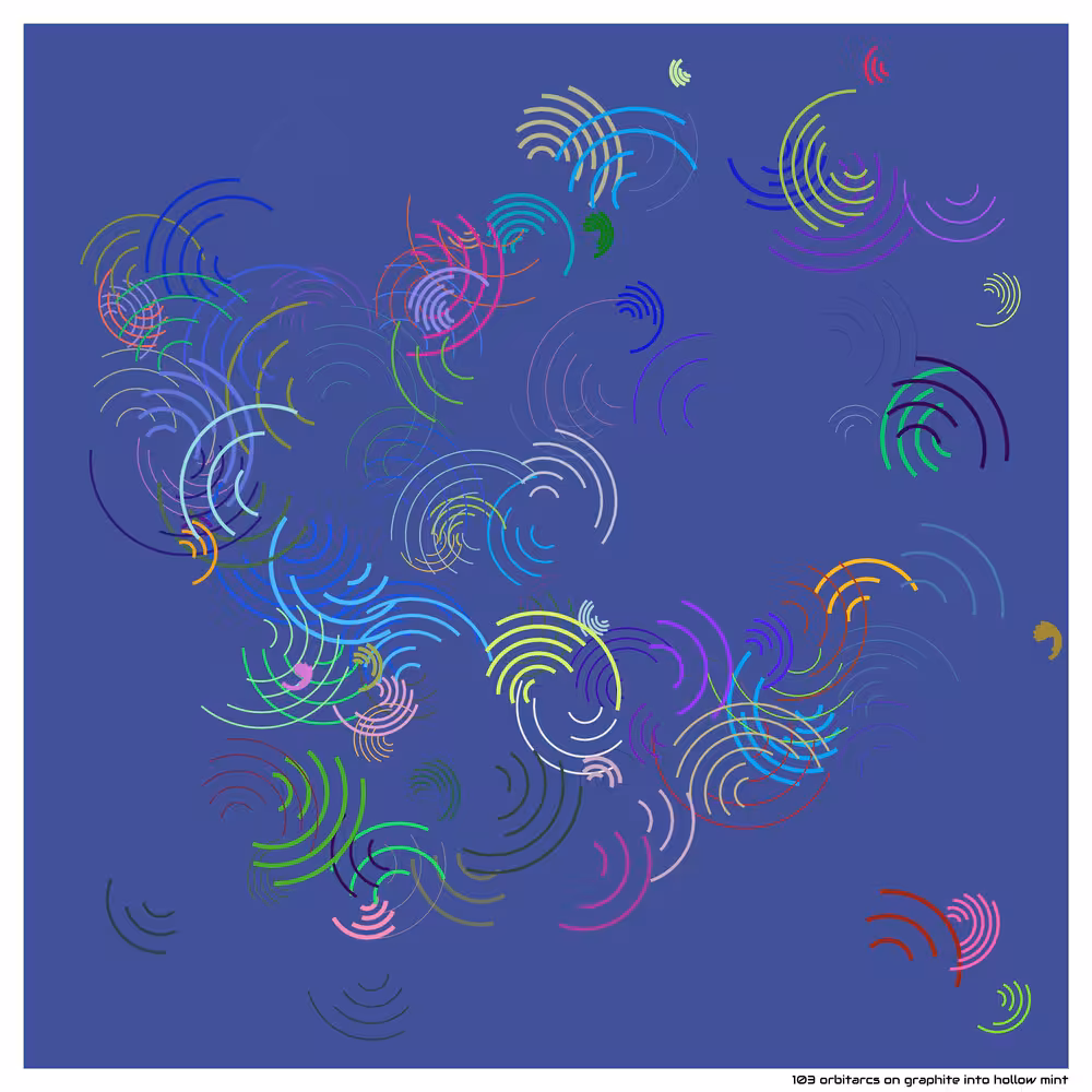 103 orbitarcs on graphite into hollow mint