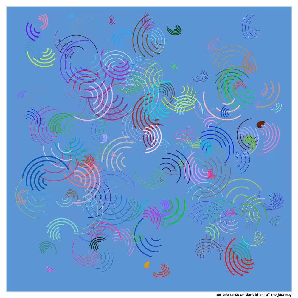 165 orbitarcs on dark khaki of the journey
