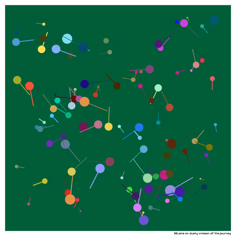 98 pins on dusty crimson of the journey