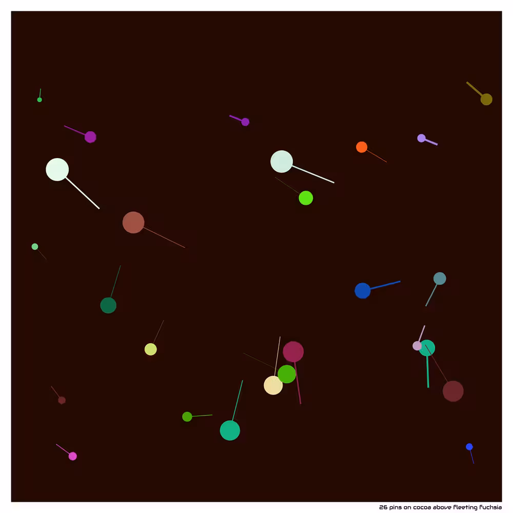 26 pins on cocoa above fleeting fuchsia