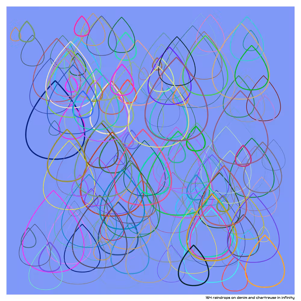 164 raindrops on denim and chartreuse in infinity