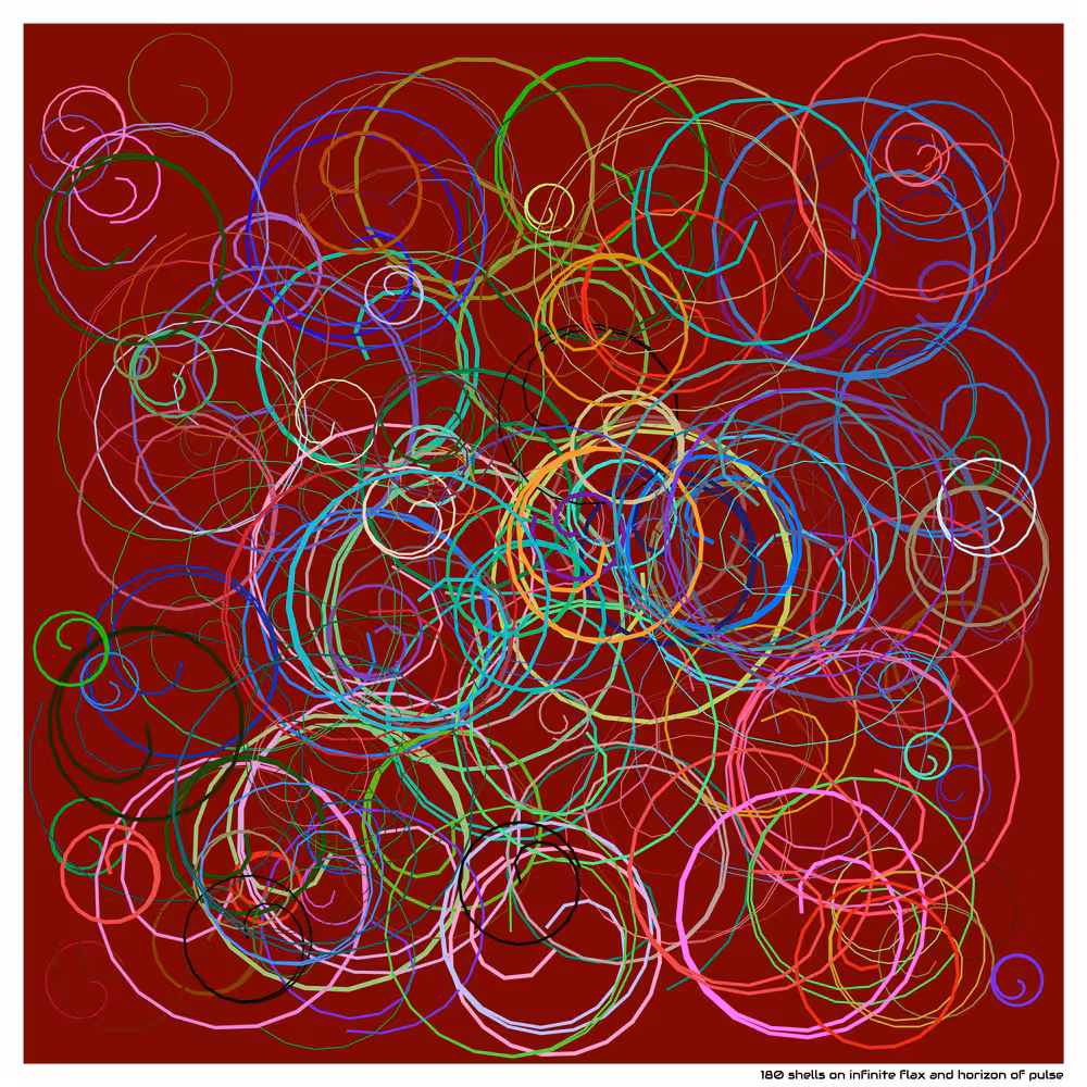 180 shells on infinite flax and horizon of pulse