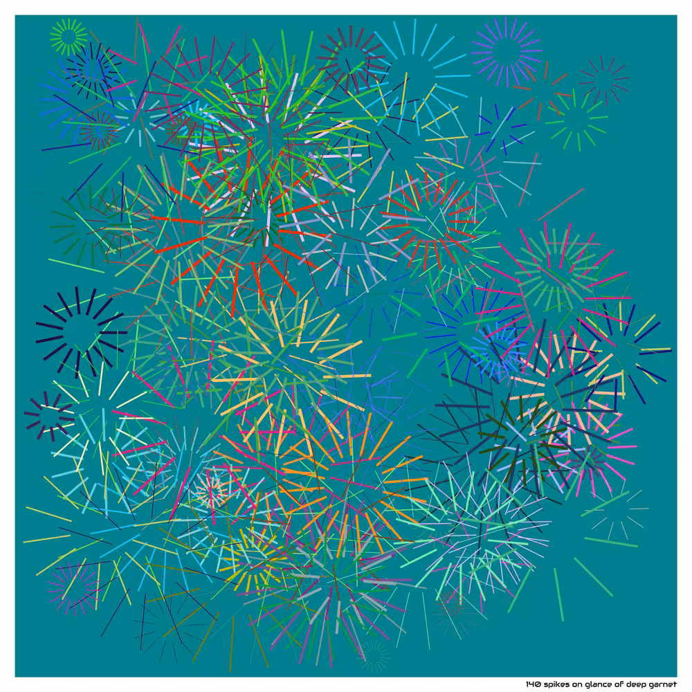 140 spikes on glance of deep garnet