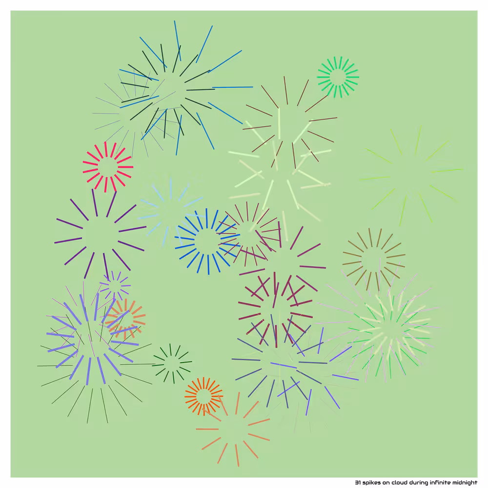 31 spikes on cloud during infinite midnight