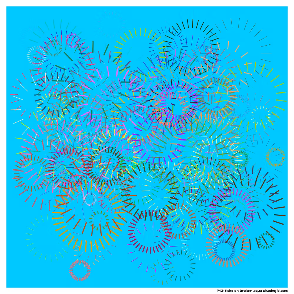 140 ticks on broken aqua chasing bloom