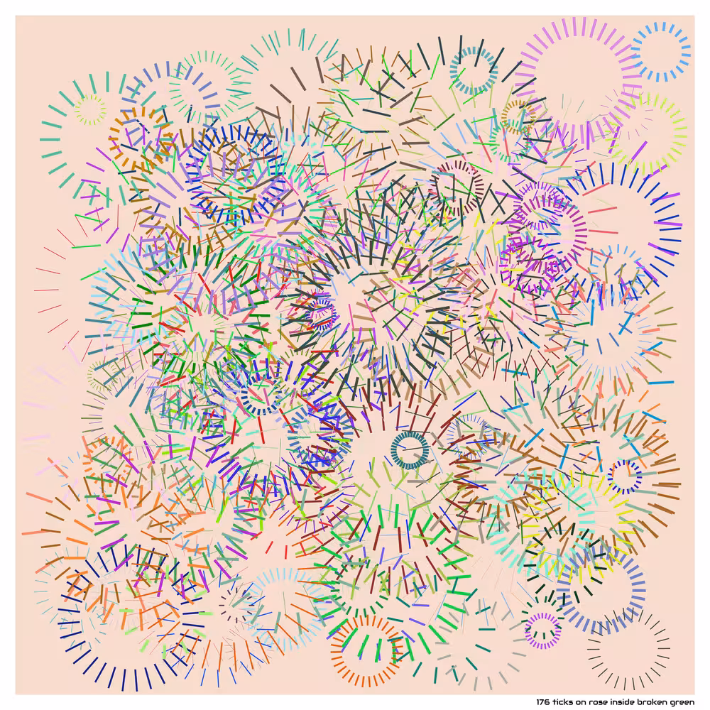 176 ticks on rose inside broken green