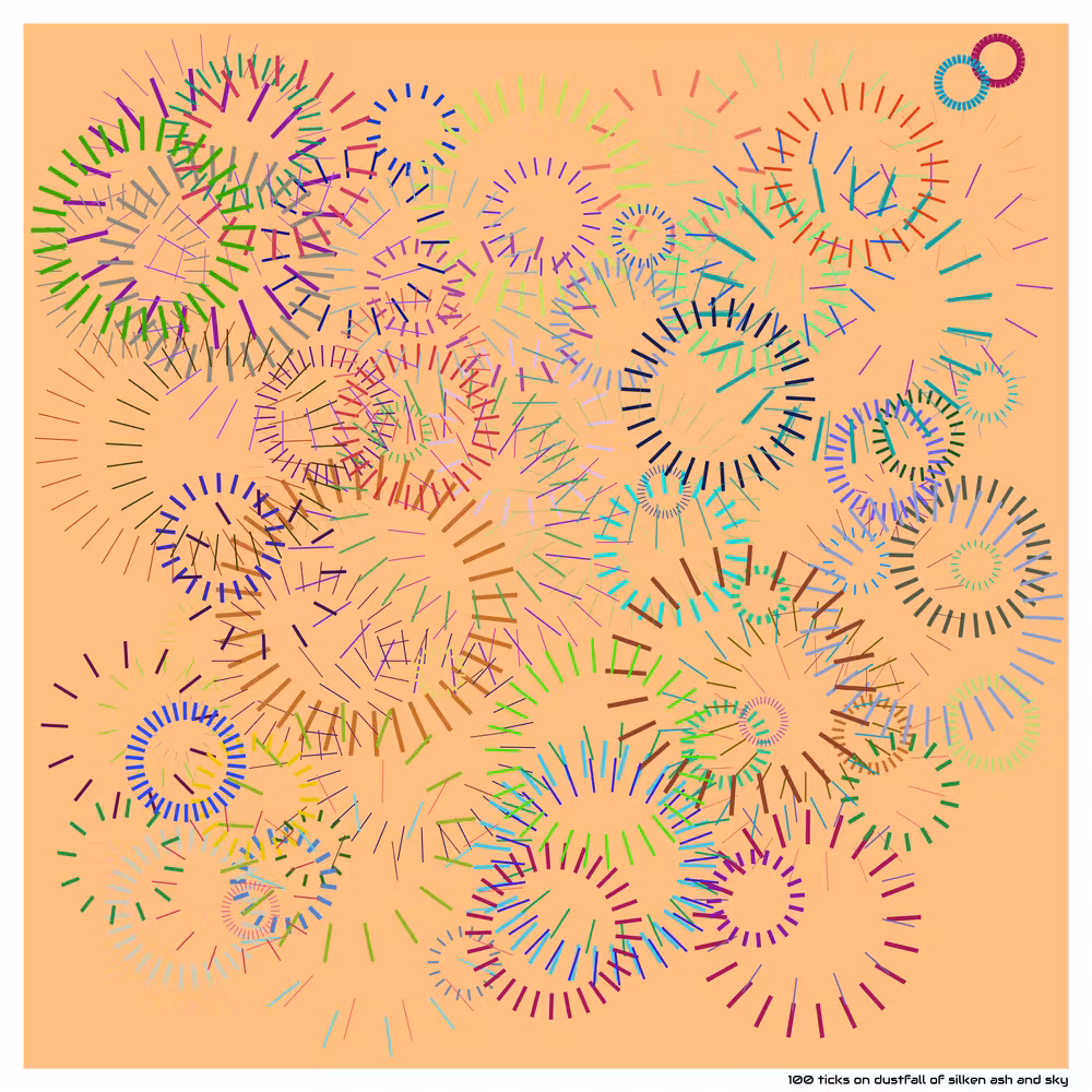 100 ticks on dustfall of silken ash and sky