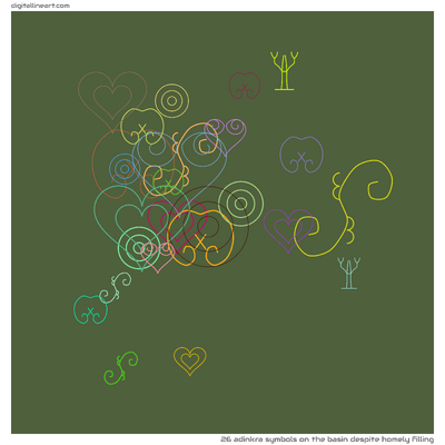 The Basin despite Homely Filling — 26 Adinkra symbols