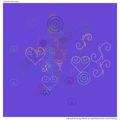 Settled Arch into Finding — 50 Adinkra symbols