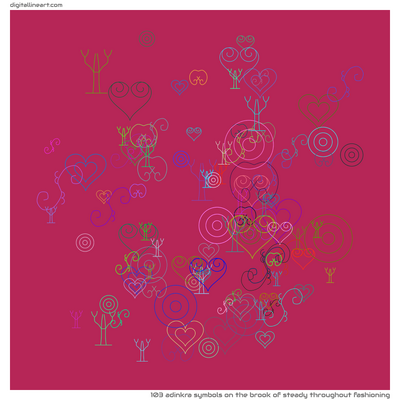 The Brook of Steady throughout Fashioning — 103 Adinkra symbols