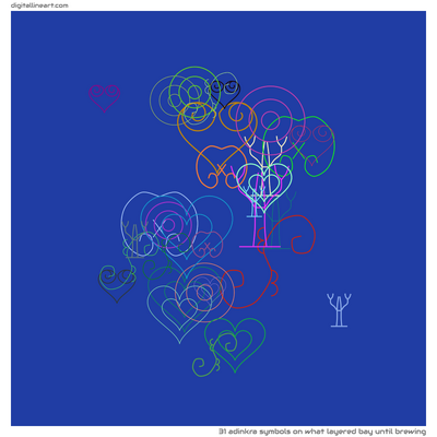 What Layered Bay until Brewing — 31 Adinkra symbols
