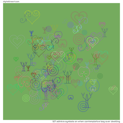 When Contemplative Bog over Dwelling — 127 Adinkra symbols