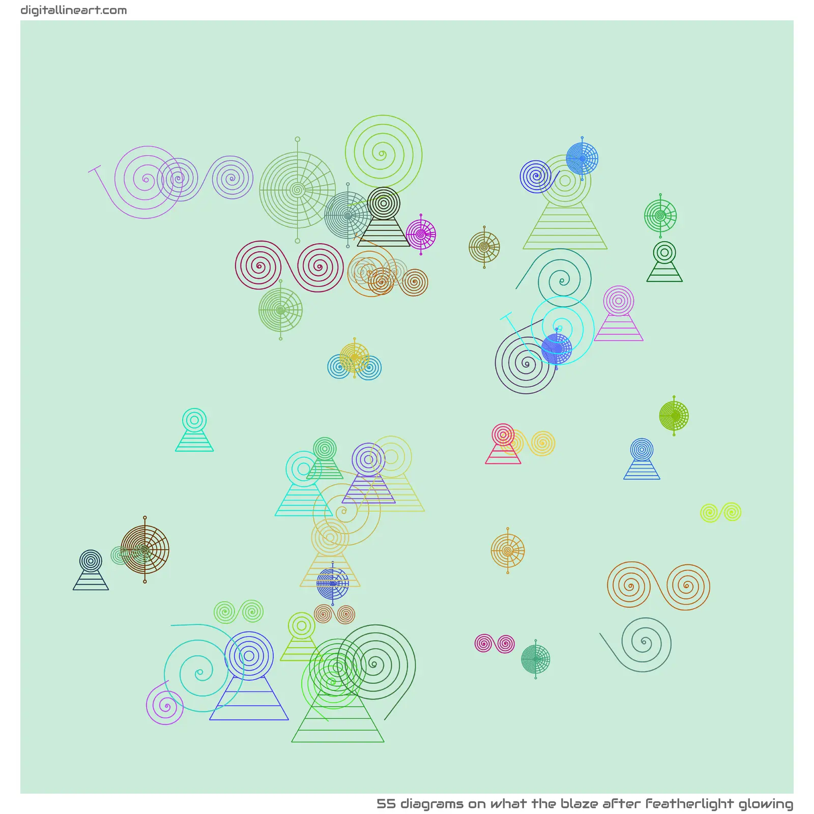 What the Blaze after Featherlight Glowing — 55 diagrams