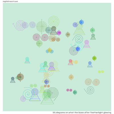 What the Blaze after Featherlight Glowing — 55 diagrams