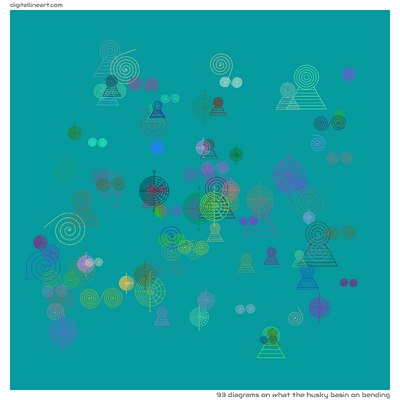 What the Husky Basin on Bending — 93 diagrams