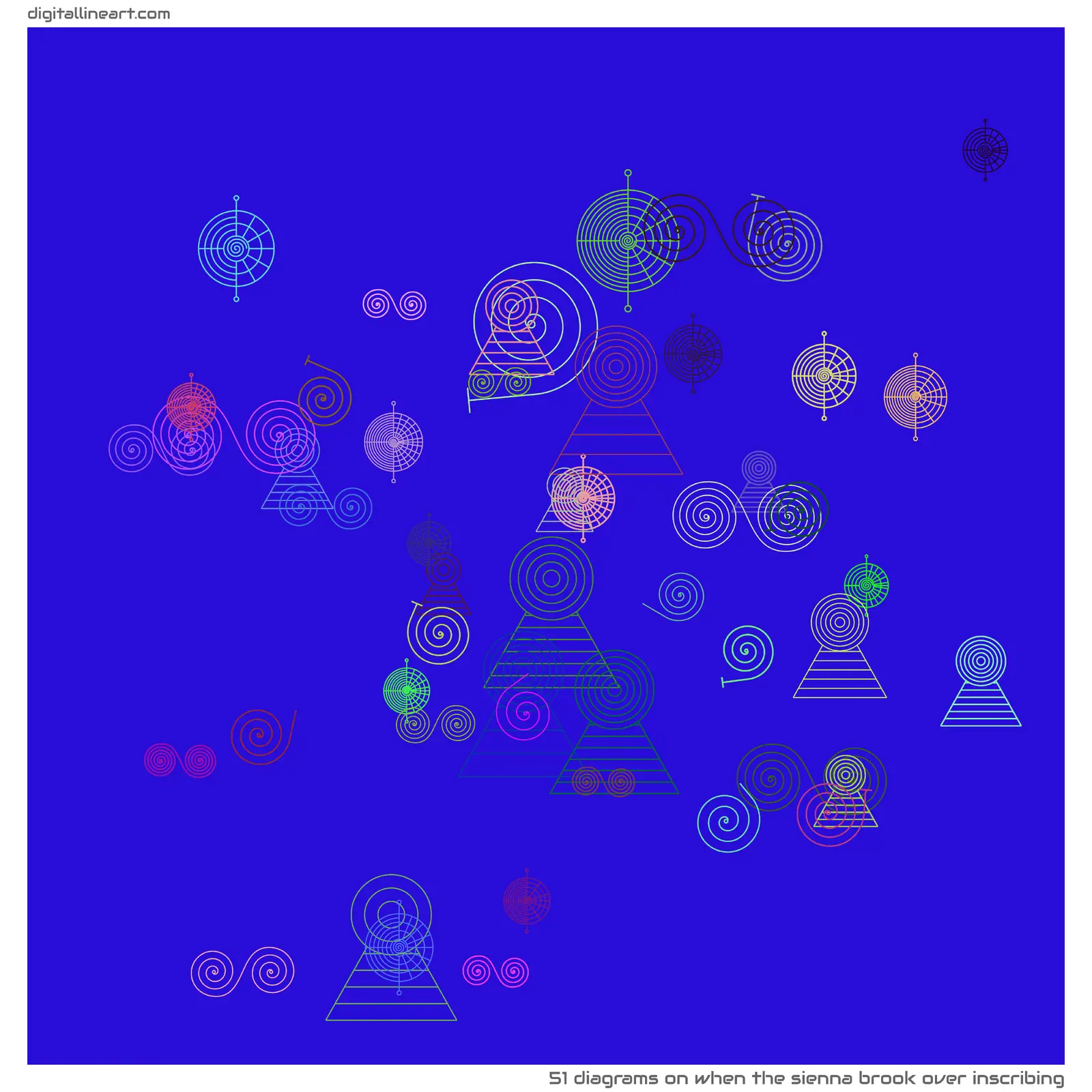 When the Sienna Brook over Inscribing — 51 diagrams