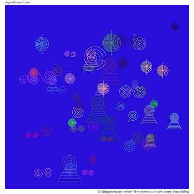 When the Sienna Brook over Inscribing — 51 diagrams