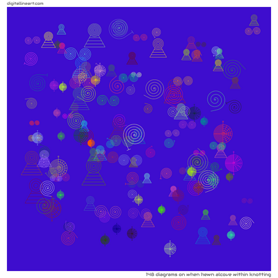 When Hewn Alcove within Knotting — 148 diagrams