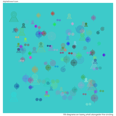 Loamy Atoll alongside the Circling — 119 diagrams
