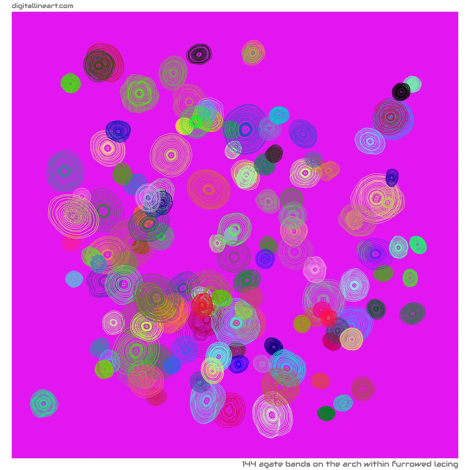The Arch within Furrowed Lacing — 144 agate bands