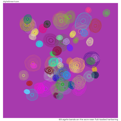 The Acre near Full-bodied Harboring — 69 agate bands