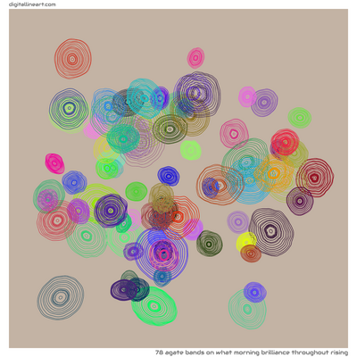What Morning Brilliance throughout Rising — 78 agate bands