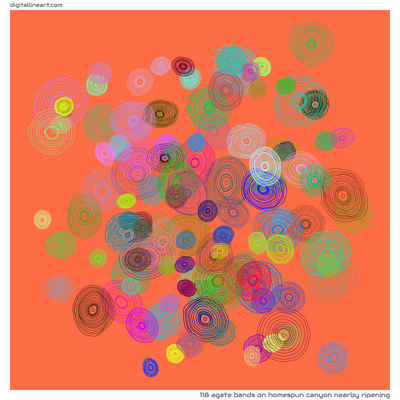 Homespun Canyon nearby Ripening — 118 agate bands