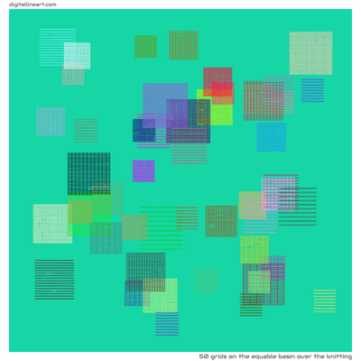The Equable Basin over the Knitting — 50 grids