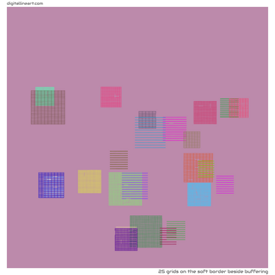The Soft Border beside Buffering — 25 grids