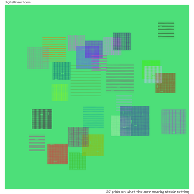 What the Acre nearby Stable Setting — 27 grids