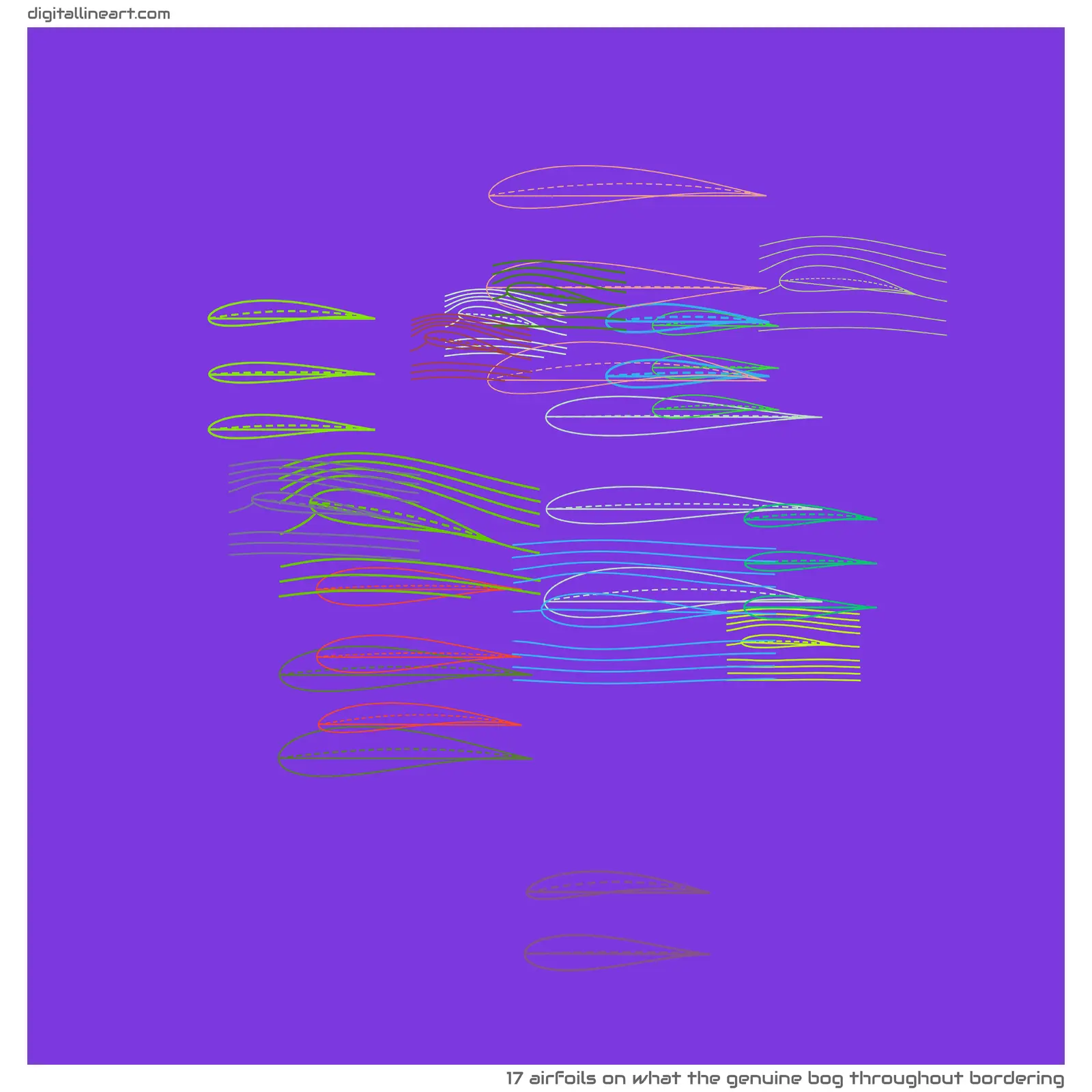 What the Genuine Bog throughout Bordering — 17 airfoils