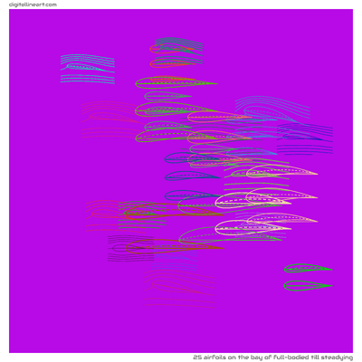 The Bay of Full-bodied till Steadying — 25 airfoils