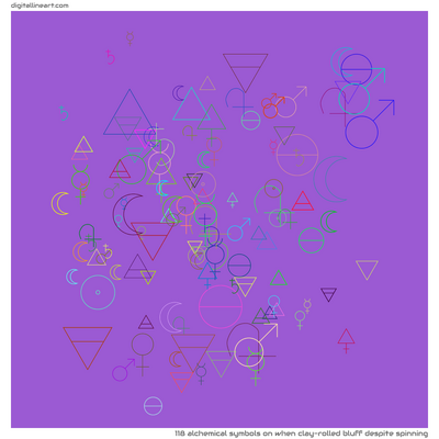 When Clay-rolled Bluff despite Spinning — 118 alchemical symbols