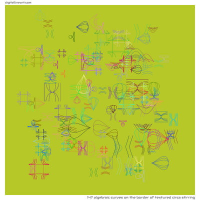 The Border of Textured circa Stirring — 147 algebraic curves