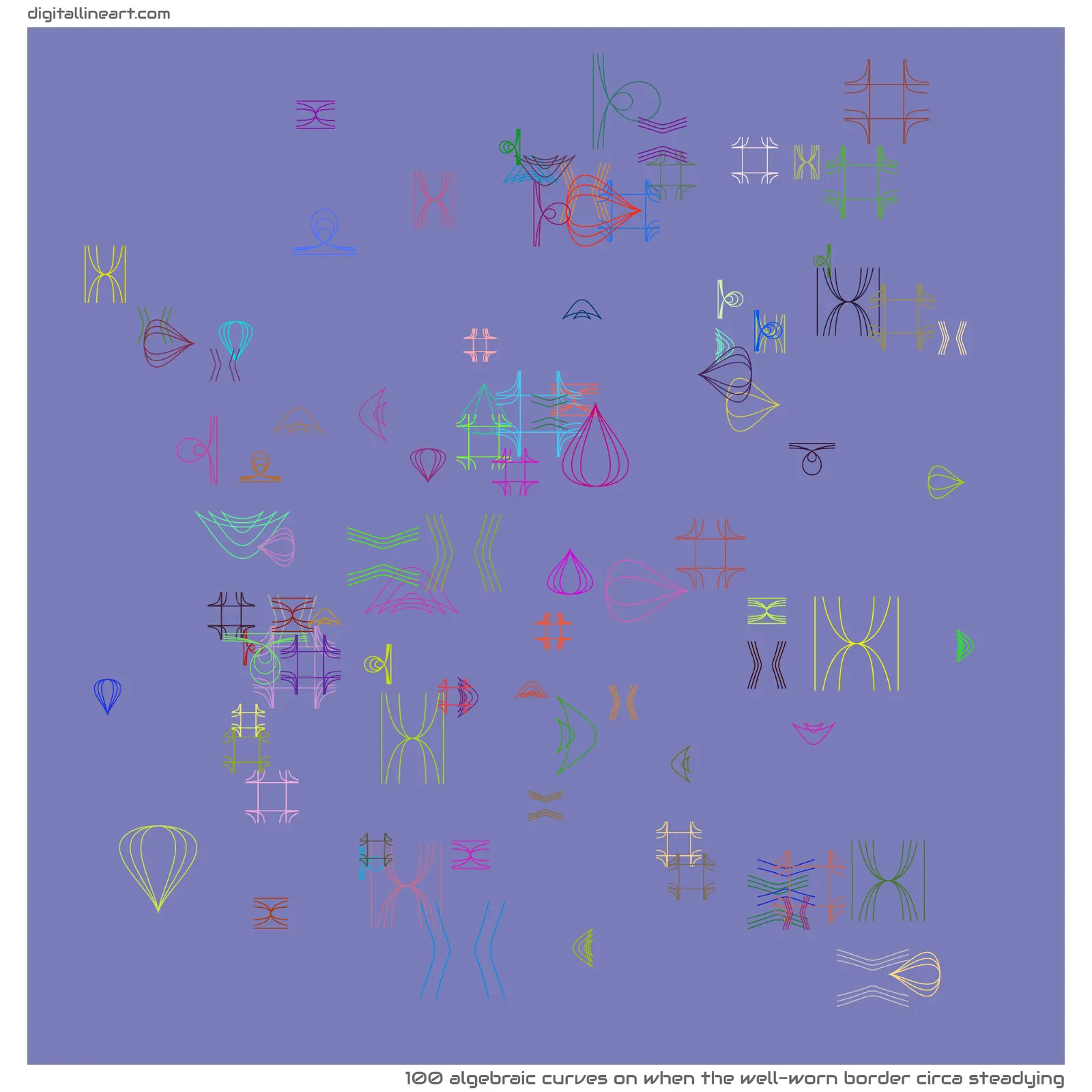 When the Well-worn Border circa Steadying — 100 algebraic curves