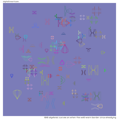 When the Well-worn Border circa Steadying — 100 algebraic curves