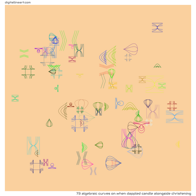 When Dappled Candle alongside Christening — 73 algebraic curves