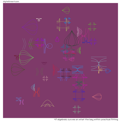 What the Bay within Practical Fitting — 47 algebraic curves