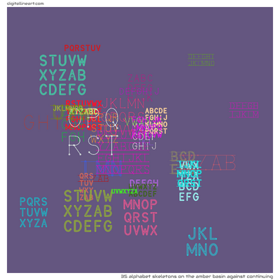 The Amber Basin Against Continuing — 35 alphabet skeletons