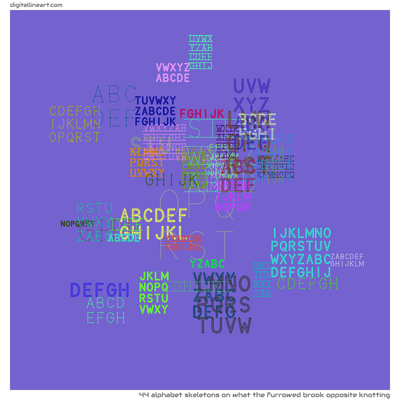 What the Furrowed Brook opposite Knotting — 44 alphabet skeletons
