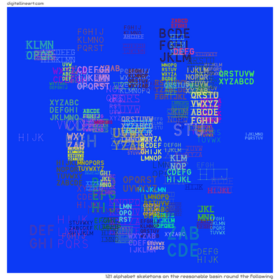 The Reasonable Basin round the Following — 121 alphabet skeletons