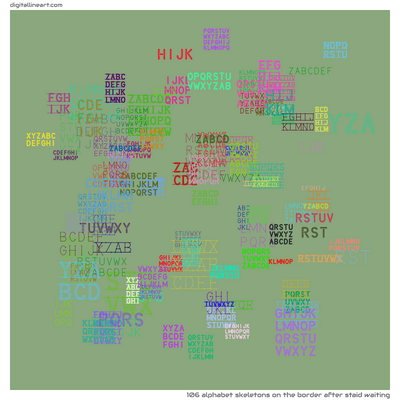 The Border after Staid Waiting — 106 alphabet skeletons