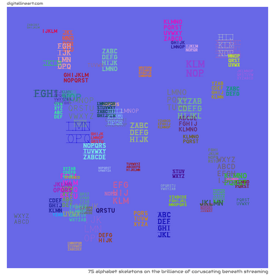 The Brilliance of Coruscating beneath Streaming — 75 alphabet skeletons