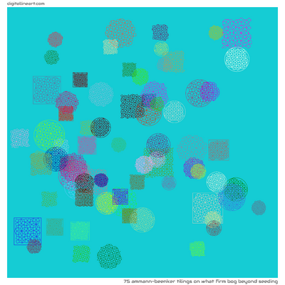 What Firm Bog beyond Seeding — 75 Ammann-Beenker tilings