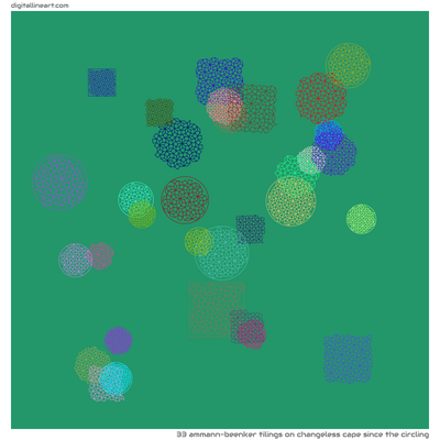Changeless Cape Since the Circling — 33 Ammann-Beenker tilings